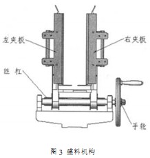 秸稈草芯成型機的研制 秸稈草芯成型機的研制